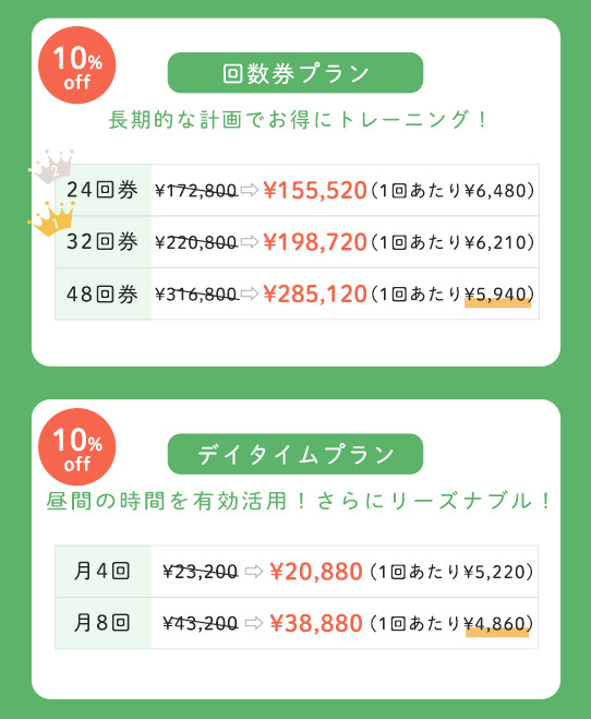 パーソナルジムRUTINA