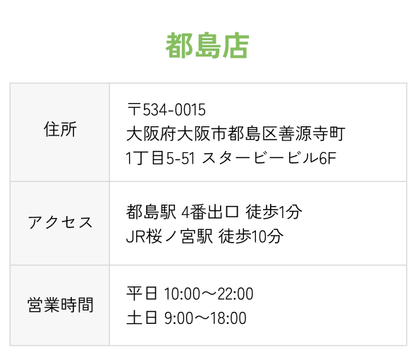 パーソナルジムRUTINA