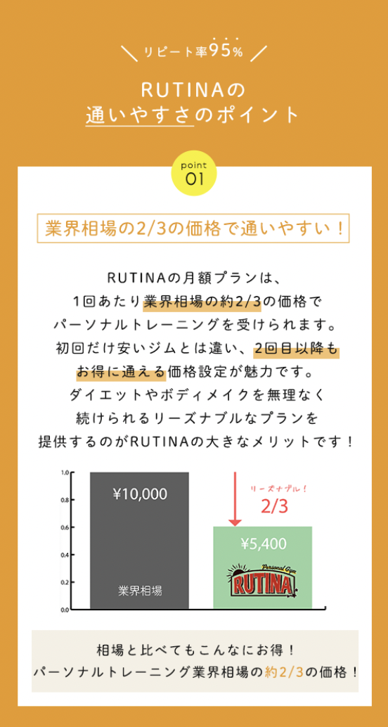 パーソナルジムRUTINA