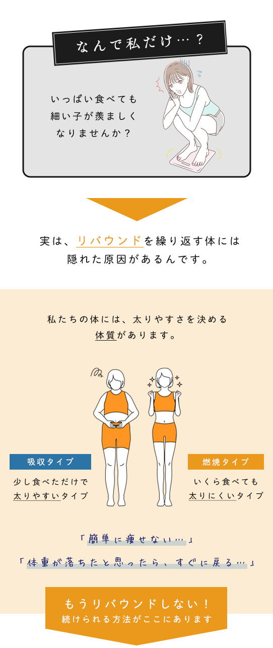 パーソナルジムRUTINA
